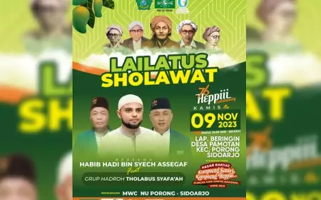 Habib Hadi Assegaf, Lailatus Shalawat di Pasar Rakyat Kampoeng Santri