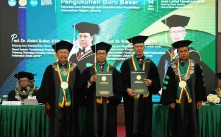 Prof. Abdul Sukur dan Prof. Totok Bintoro Dikukuhkan Sebagai Guru Besar UNJ