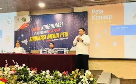 Perkuat Moderasi Beragama di PTKI, Kemenag Optimalkan Kurikulum dan Bangun Sindikasi Media