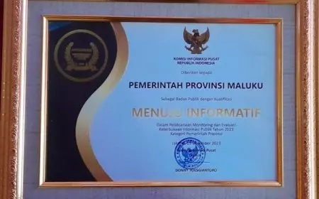 Monev Keterbukaan Informasi 2023,  KIP Beri Penghargaan 'Menuju Informatif' untuk Pemprov Maluku