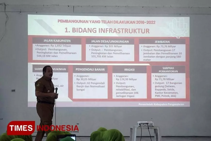 Bupati Pangandaran Jeje Wiradinata Paparkan Upaya Pemulihan APBD 2024