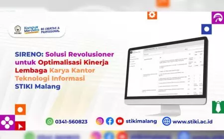 SIRENO: Solusi Revolusioner untuk Optimalisasi Kinerja Lembaga Karya Kantor Teknologi Informasi STIKI Malang