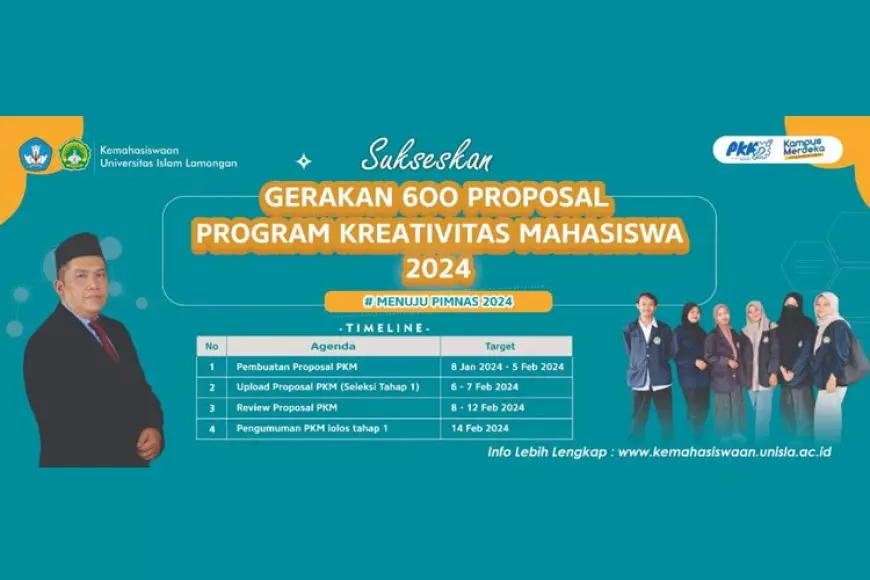 Menuju PIMNAS 2024, UNISLA Bersiap Gelontorkan 600 Proposal PKM