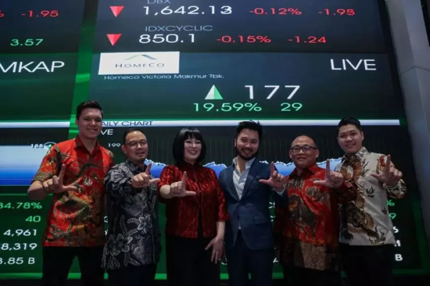 Siap&#45;Siap Raup Cuan! Laba Bersih Melejit 458 Persen, Homeco Living (LIVE) Mantap IPO