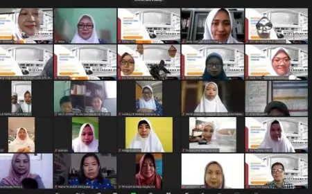 UWG Malang Gelar Pelatihan Computational Thinking untuk Guru PAUD Kota Malang