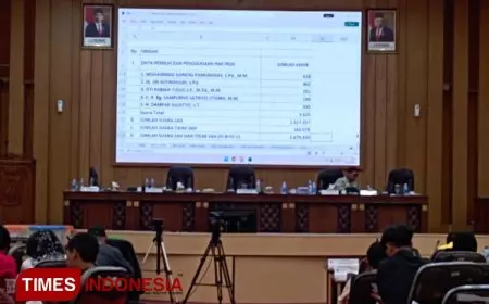 Rampung! Pleno Terbuka Rekapitulasi Hasil Pemilu 2024 di Kabupaten Malang