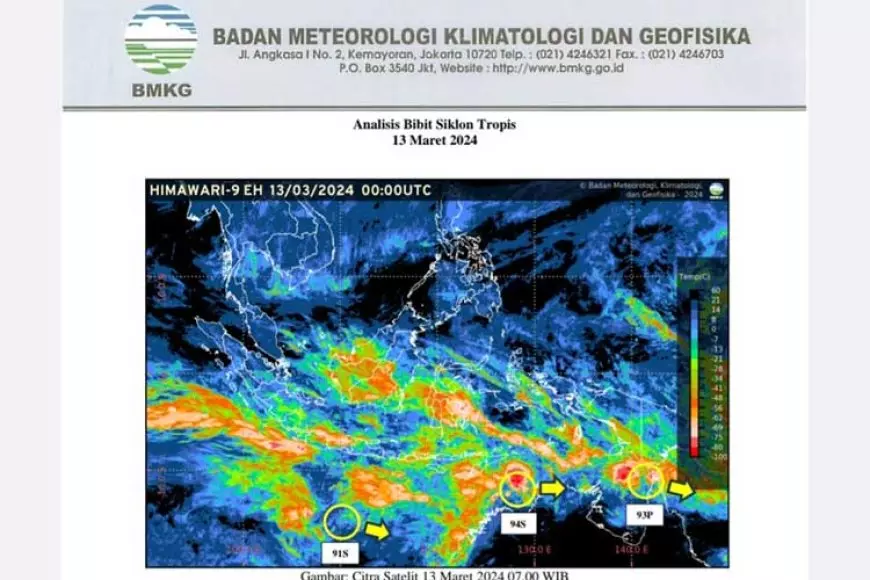 Angin Kencang Sporadis Terjadi Beberapa Hari Awal Ramadan, BMKG Imbau Waspada