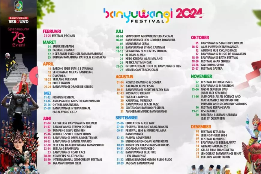 Pemkab Banyuwangi: 79 Event B&#45;Fest 2024 Siap Dongkrak Ekonomi dan Pariwisata
