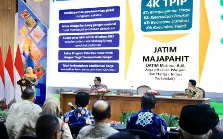 Jaga Stabilitas Harga Jelang Lebaran 2025, Wabup Probolinggo Hadiri HLM TPID Jatim