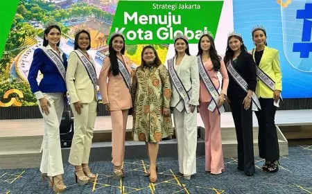 Optimisme dan Strategi Mewujudkan Kota Jakarta sebagai Salah Satu dari 20 Kota Teratas Dunia pada 2045
