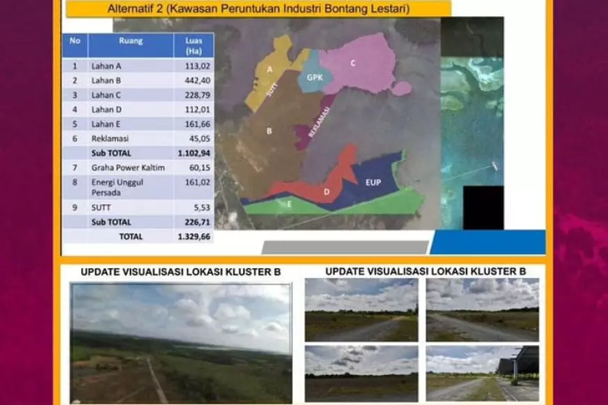 Agar Jadi Magnet Investor di KIB, DPMPTSP Bontang Harap Pembangunan Pelabuhan Bongkar Muat Lebih Dahulu Dibangun