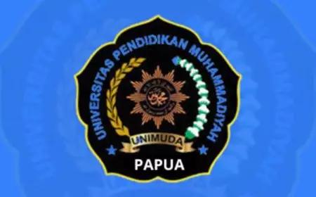 Beasiswa UNIMUDA: Peluang Emas untuk Meraih Pendidikan Berkualitas