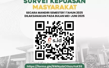 DPMPTSP Bontang Ajak Warga Nilai Kualitas Pelayanan Lewat Survei Online