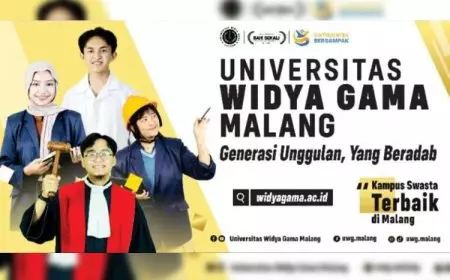 Mahasiswa UWG Malang Siap Berlaga di Ajang PKM 2025, Dosen Aktif Lakukan Pendampingan