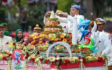 HJKS ke-732: Wali Kota Eri Cahyadi Ungkap Berbagai Prestasi Gemilang, dari IPM Tertinggi hingga Stunting Terendah