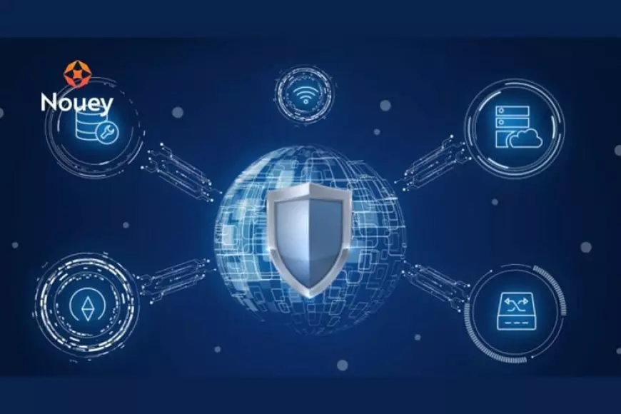 Sistem Perlindungan AI Multi-Lapis Bursa Nouey untuk Hadapi Ancaman Siber Global
