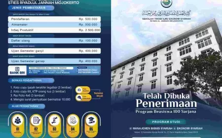 STIES Riyadlul Jannah Luncurkan Pesantren Entrepreneurship Berbasis TAWADHU