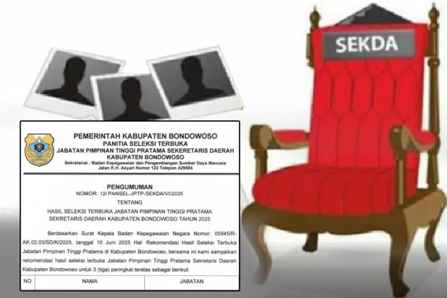 Tiga Nama Calon Sekda Bondowoso Diumumkan, Ini Daftarnya