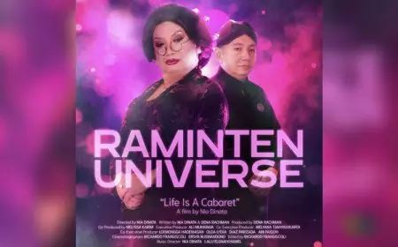 Nia Dinata Sutradarai Film Dokumenter Raminten