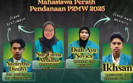 Empat Tim Mahasiswa UNISMA Raih Pendanaan Program Pembinaan Mahasiswa Wirausaha 2025