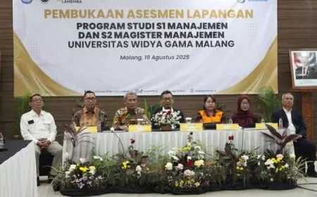 UWG Malang Gelar Asesmen Lapangan Akreditasi LAMEMBA untuk Prodi S1 dan S2 Manajemen