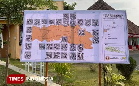Mahasiswa UNISMA Lakukan Pemetaan Ekonomi dan Pariwisata di Desa Wringinanom