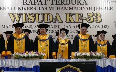 Unmuh Jember Gelar Wisuda ke-53, Tegaskan Komitmen Cetak Generasi Unggul
