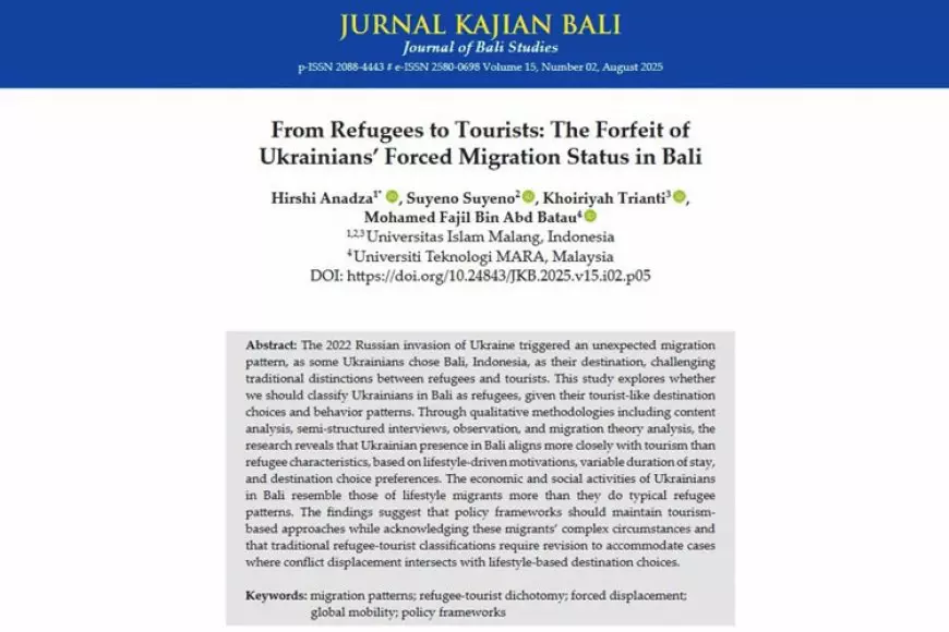 Peneliti Unisma Publikasikan Studi Internasional tentang Migrasi Warga Ukraina ke Bali