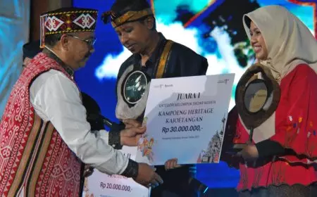 Kampoeng Heritage Kajoetangan Sabet Juara 1 Pokdarwis Nasional di Wonderful Indonesia Award 2025