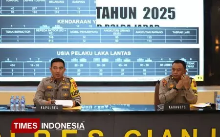Rilis Akhir Tahun Polres Cianjur Catat Penurunan Gangguan Kamtibmas