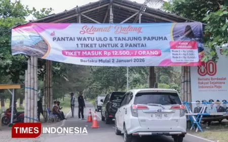 Pemkab dan Perhutani Resmi Terapkan Tiket Terintegrasi Papuma dan Watu Ulo