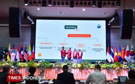 Kelas Internasional di Sekolah Kejuruan: Menyiapkan Siswa untuk Dunia