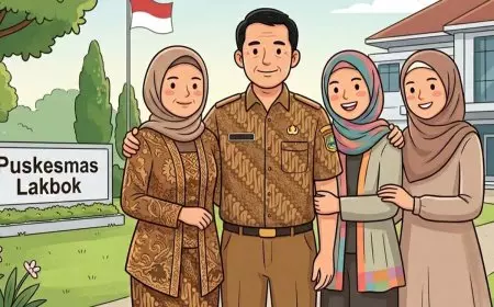 Geger! Oknum P3K Puskesmas Lakbok Ciamis Mundur Usai Dugaan Poligami Terkuak ke Publik