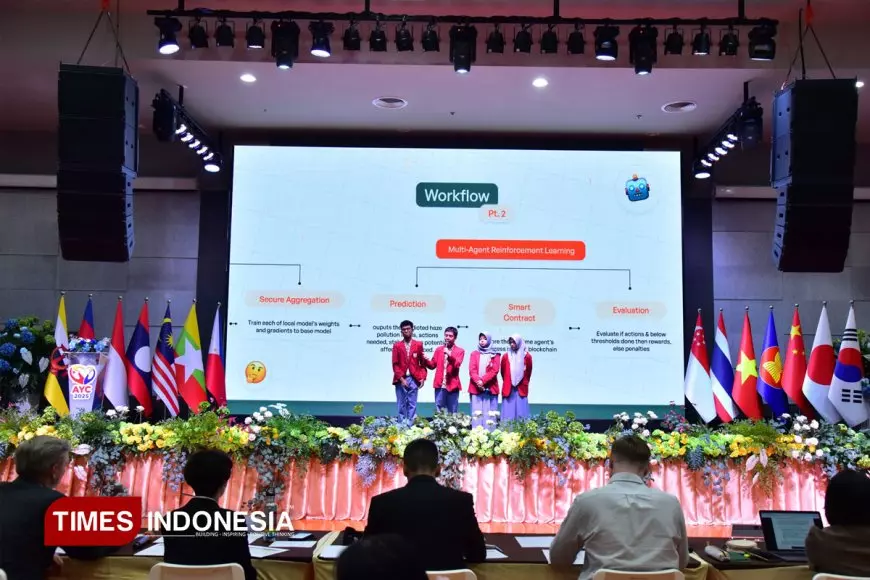 Kelas Internasional di Sekolah Kejuruan: Menyiapkan Siswa untuk Dunia