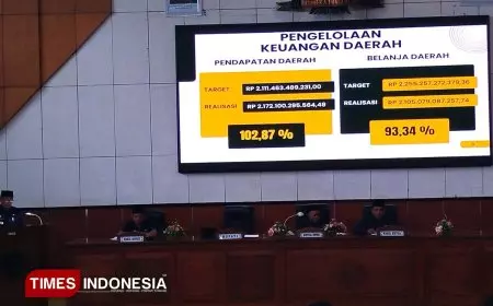 Bahas LKPJ APBD 2025, DPRD Kabupaten Madiun Bentuk Pansus