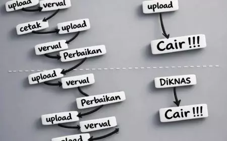 Satu Atap, Dua Nasib: Menyoal "Anak Tiri" Guru PAI di Sekolah Umum