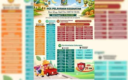 Pemkab Banyuwangi Siagakan Layanan Kesehatan di 10 Pos