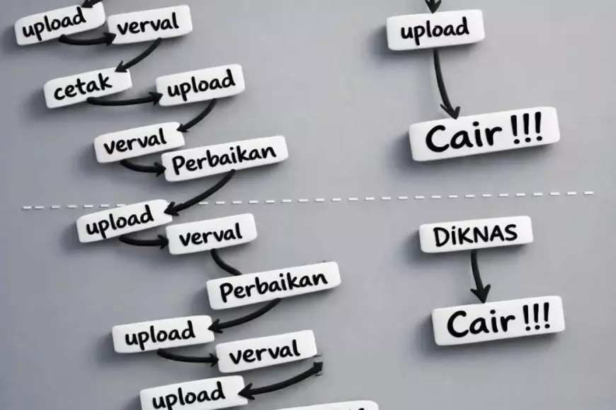 Satu Atap, Dua Nasib: Menyoal "Anak Tiri" Guru PAI di Sekolah Umum